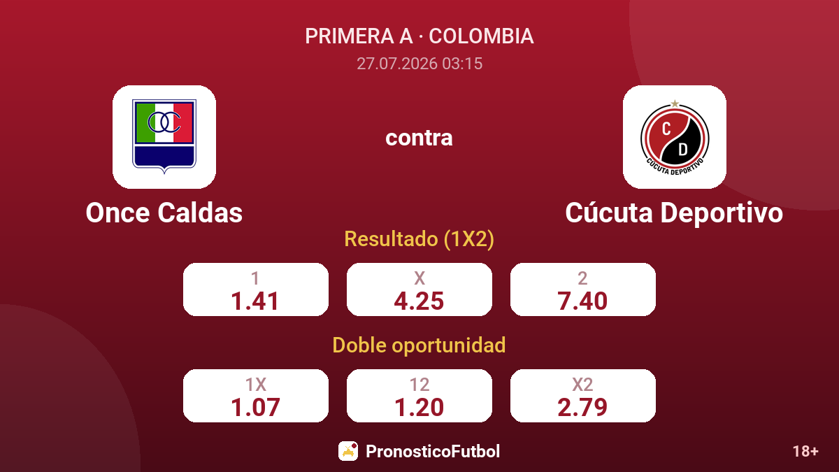 Once Caldas contra Cúcuta Deportivo — cuotas