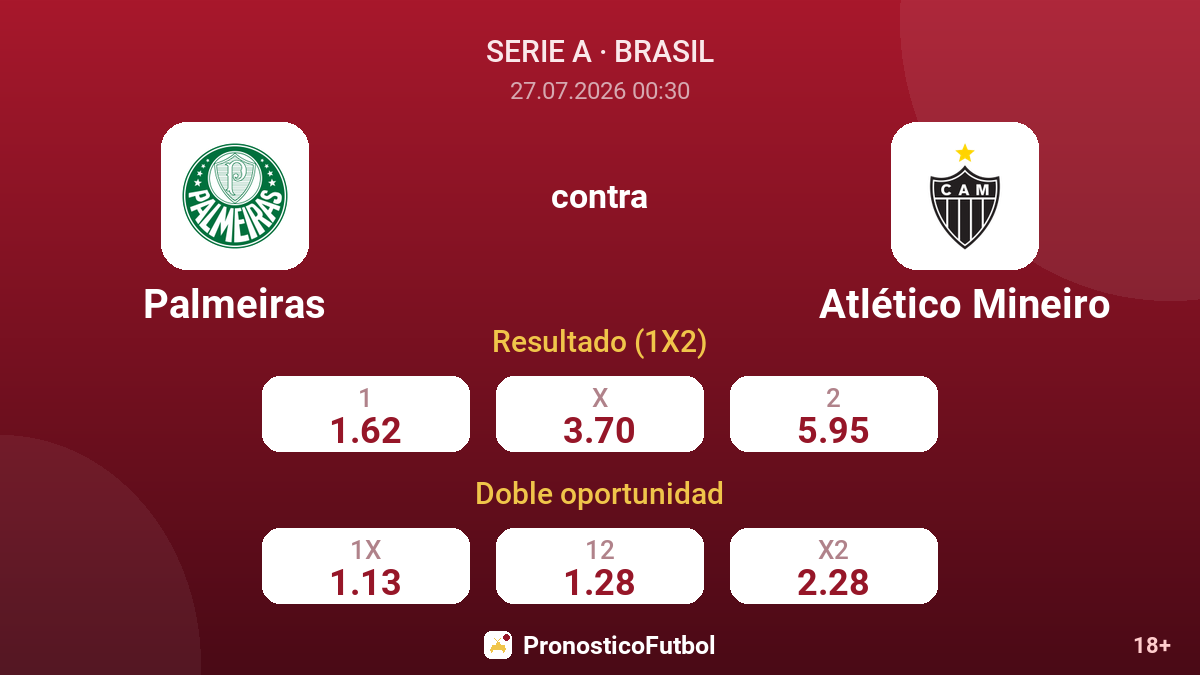 Palmeiras contra Atlético Mineiro — cuotas