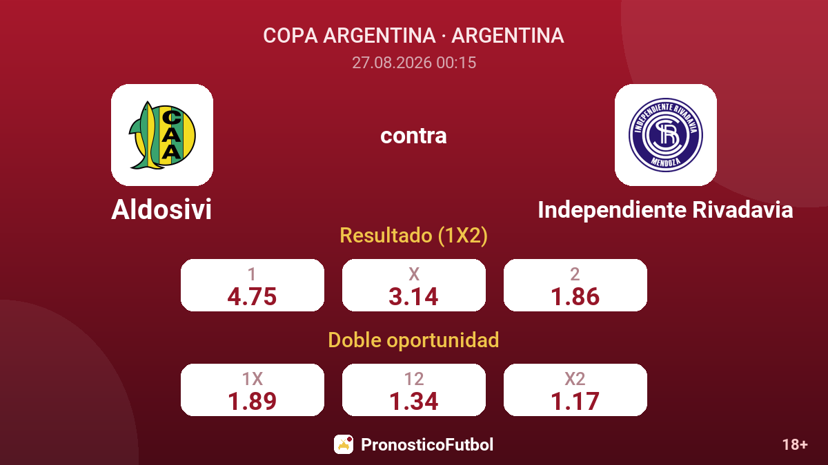Aldosivi - Independiente Rivadavia — cuotas