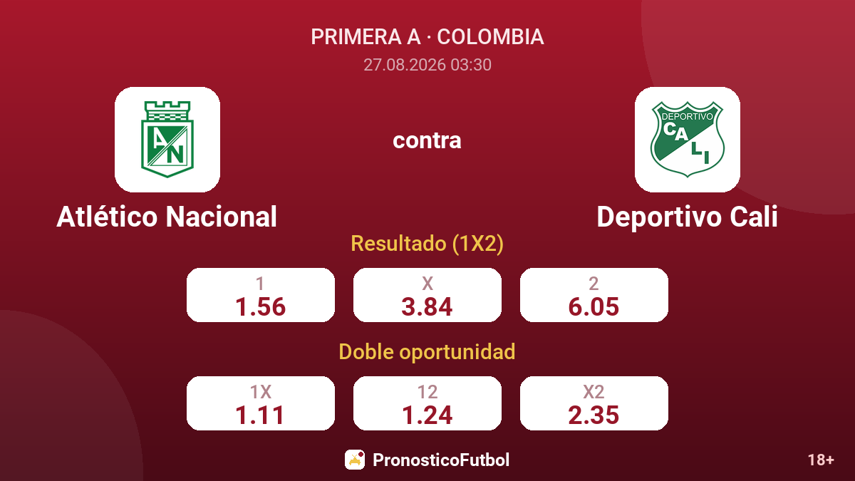 Atlético Nacional - Deportivo Cali — cuotas