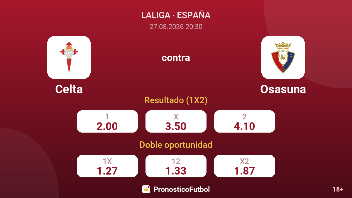 Celta - Osasuna — cuotas