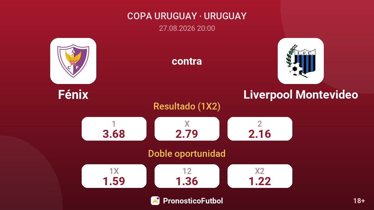 Fénix - Liverpool Montevideo — cuotas