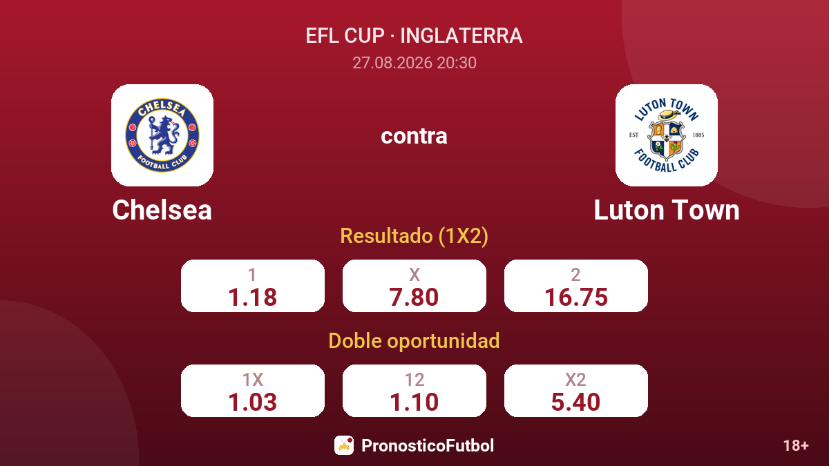 Chelsea - Luton Town — cuotas