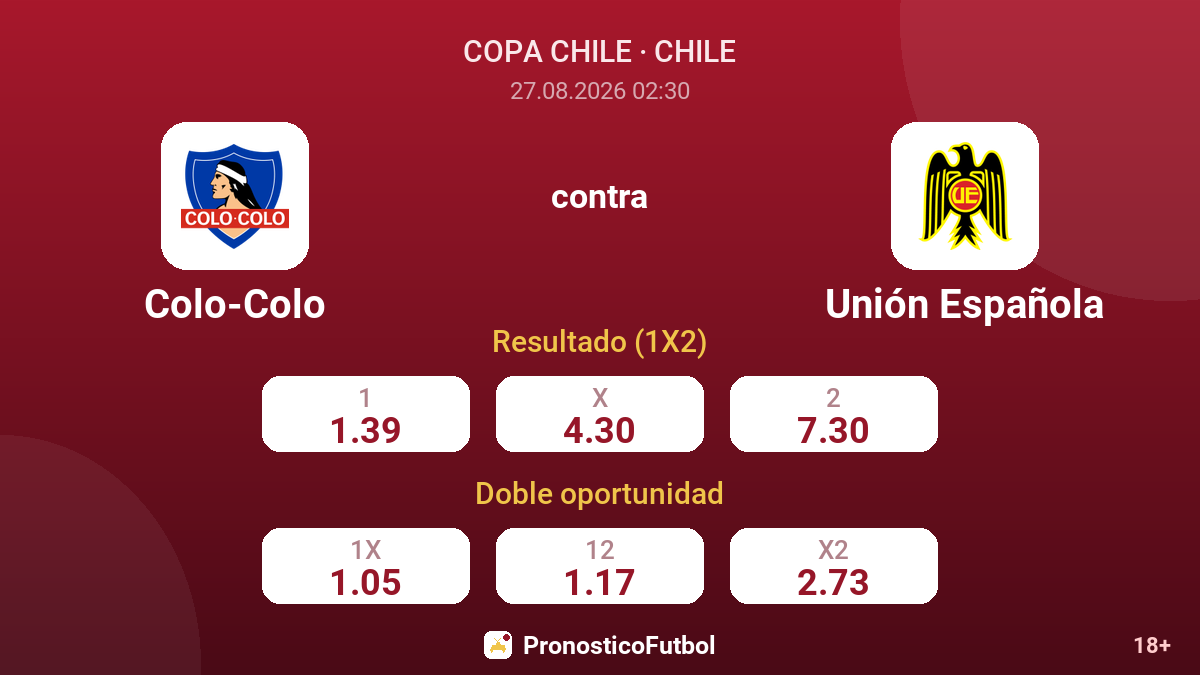 Colo-Colo - Unión Española — cuotas