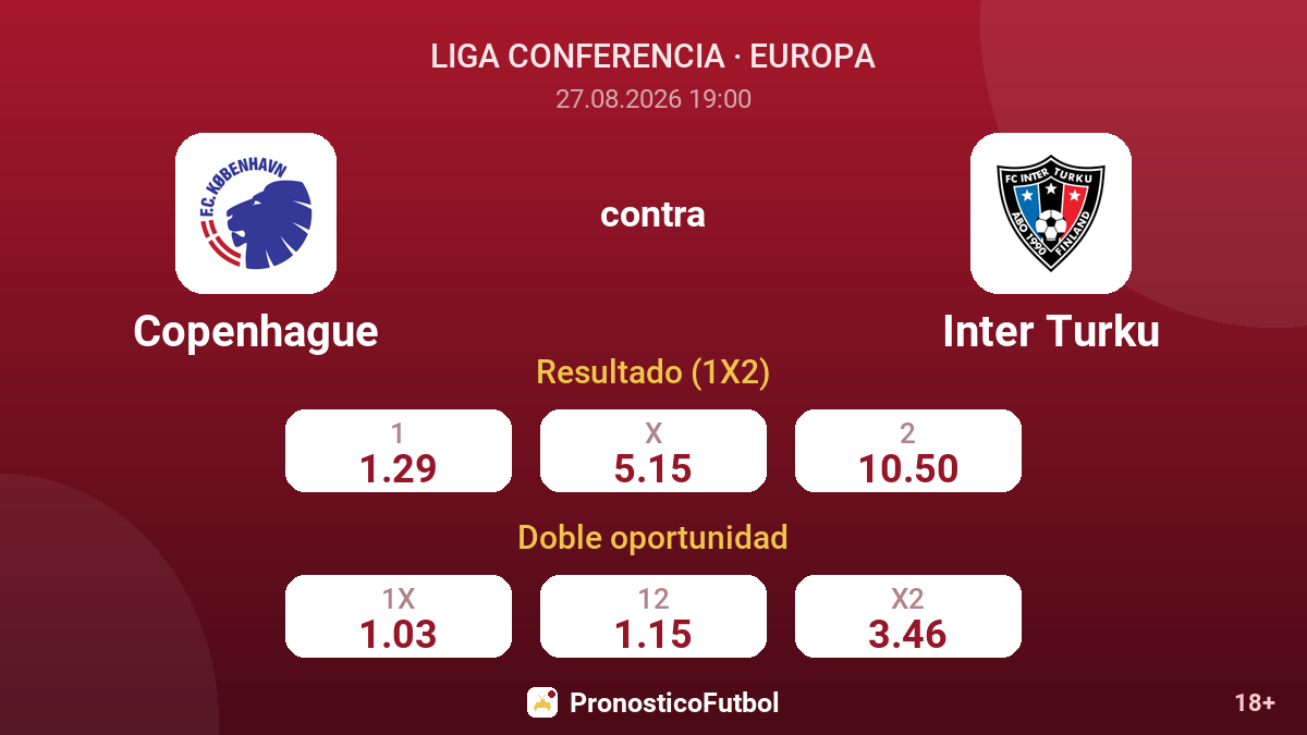Copenhague - Inter Turku — cuotas