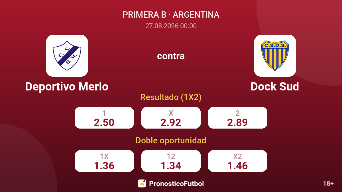 Deportivo Merlo - Dock Sud — cuotas