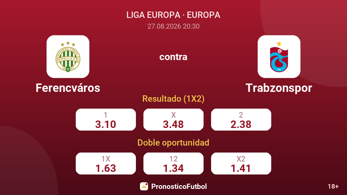 Ferencváros - Trabzonspor — cuotas