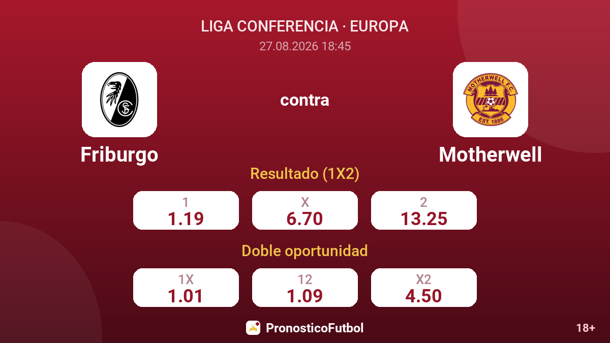 Friburgo - Motherwell — cuotas