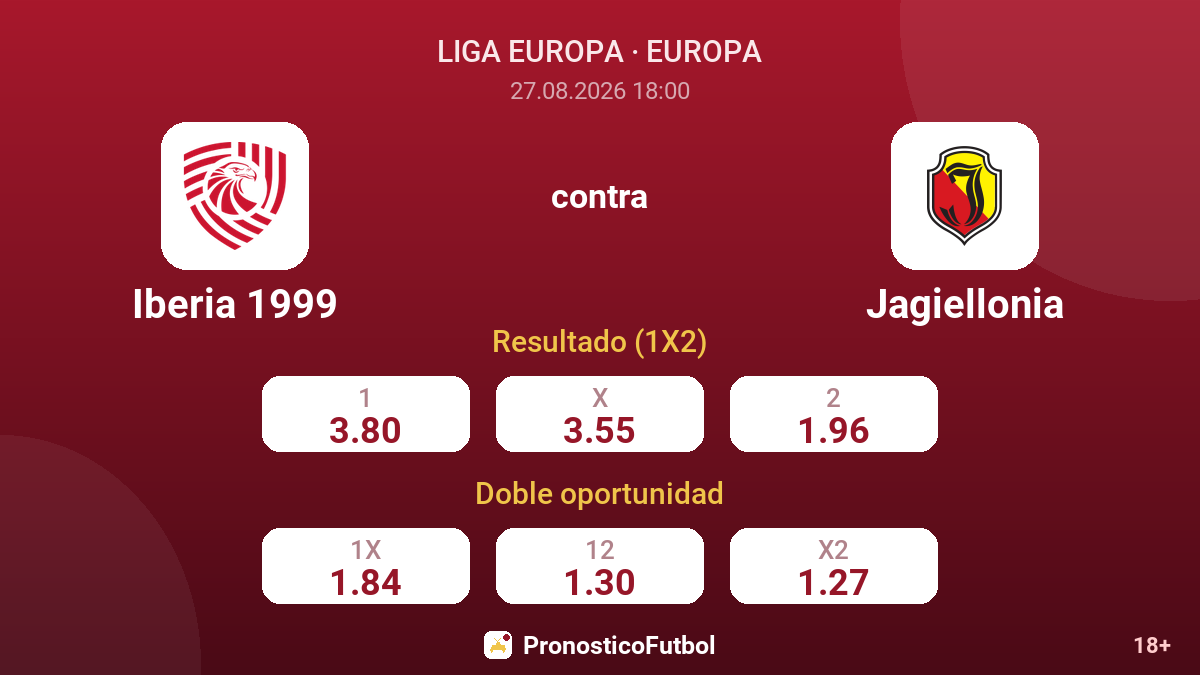 Iberia 1999 - Jagiellonia — cuotas