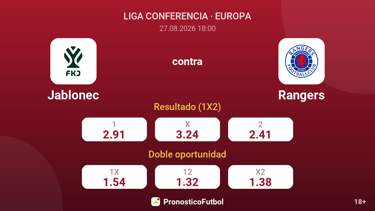 Jablonec - Rangers — cuotas