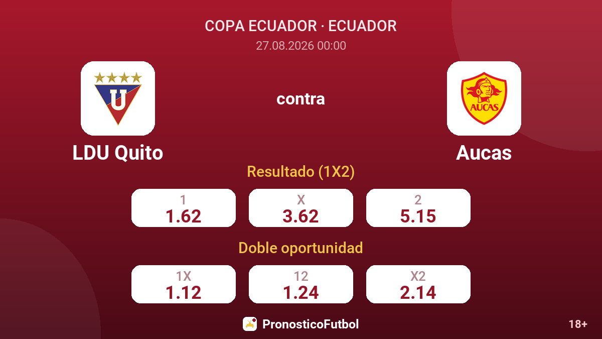LDU Quito - Aucas — cuotas