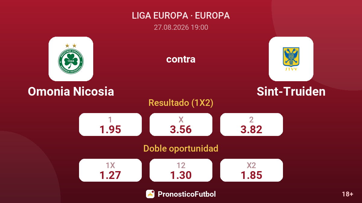 Omonia Nicosia - Sint-Truiden — cuotas