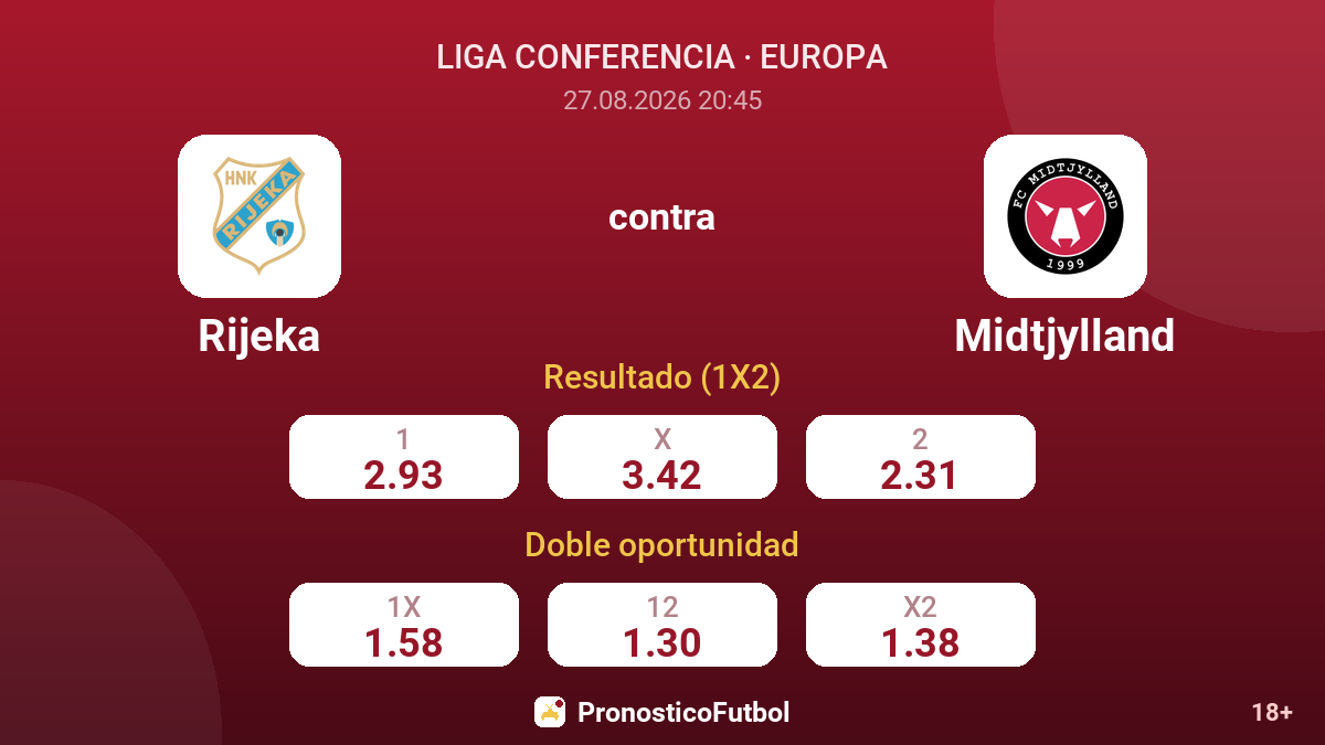 Rijeka - Midtjylland — cuotas