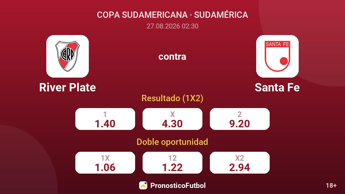 River Plate - Santa Fe — cuotas