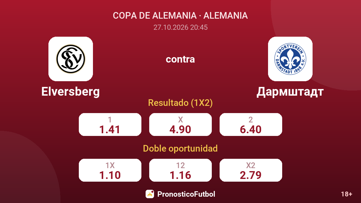 Elversberg - Darmstadt — cuotas