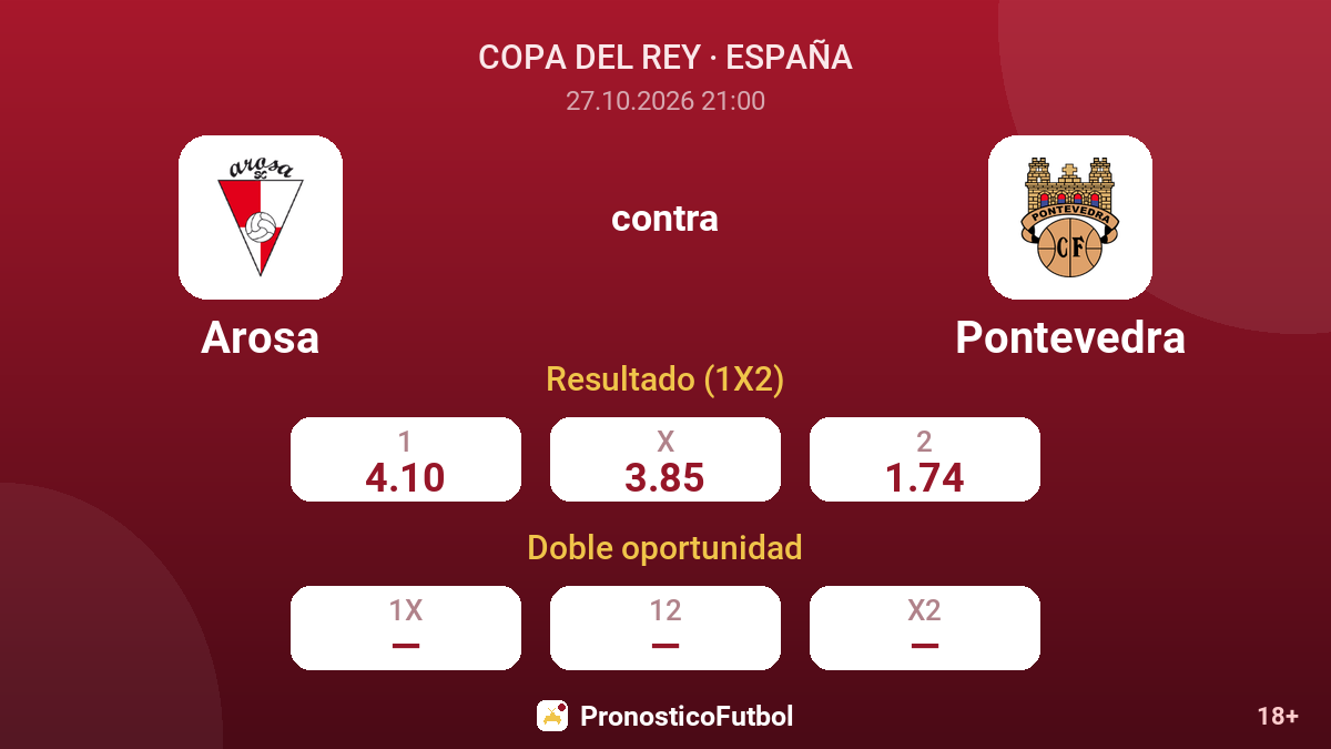 Arosa - Pontevedra — cuotas