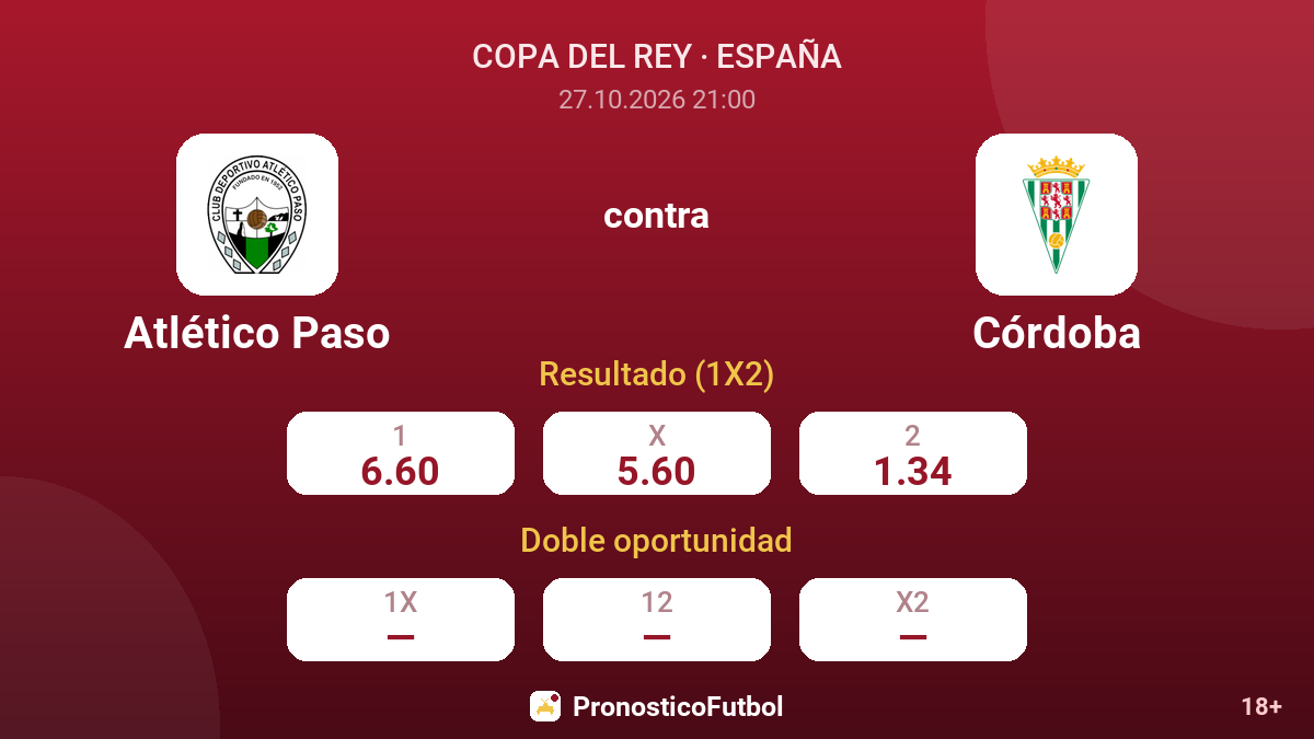 Atlético Paso - Córdoba — cuotas