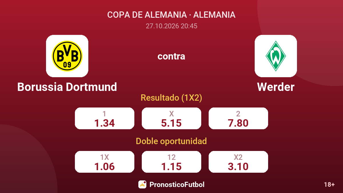 Borussia Dortmund - Werder — cuotas