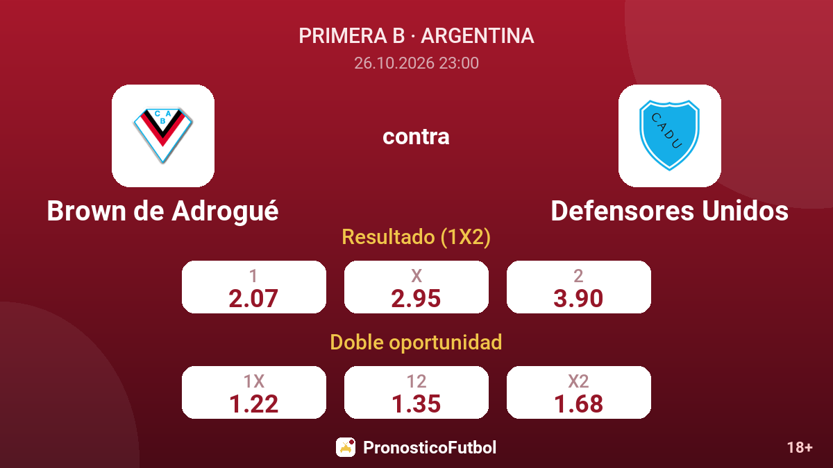 Brown de Adrogué - Defensores Unidos — cuotas
