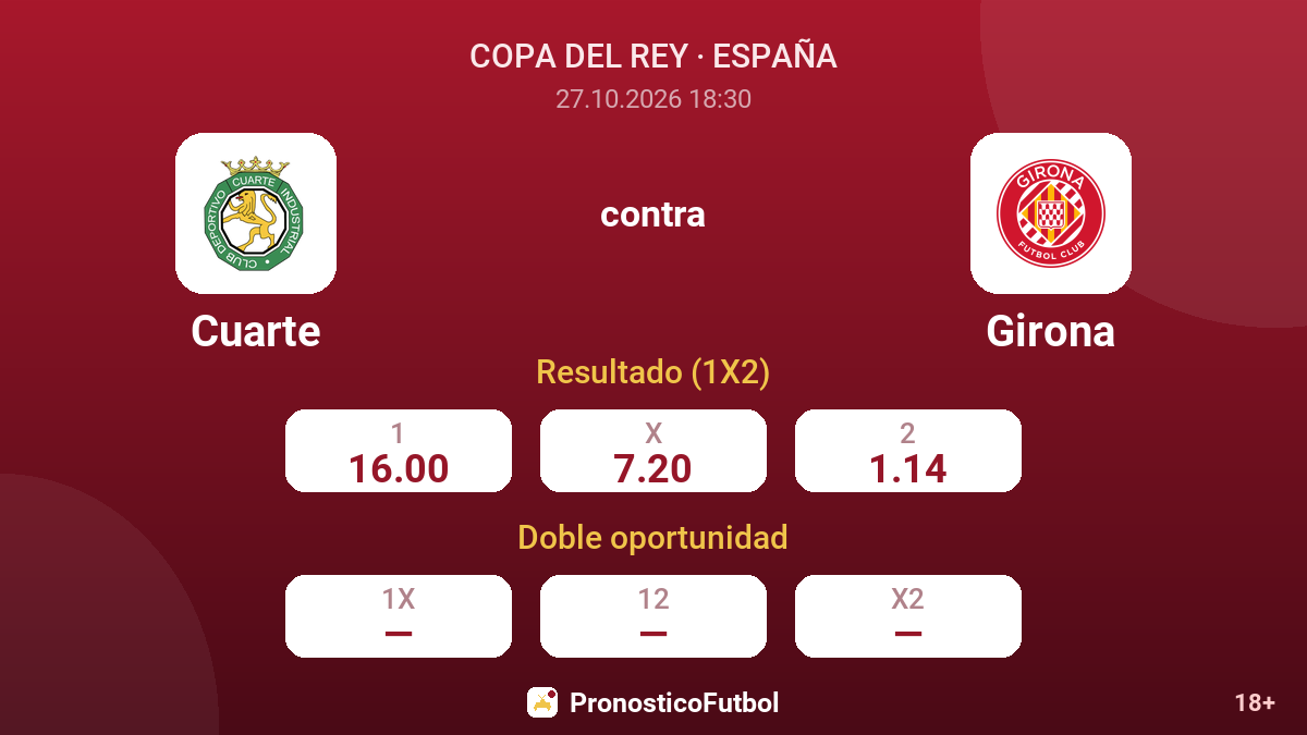 Cuarte - Girona — cuotas