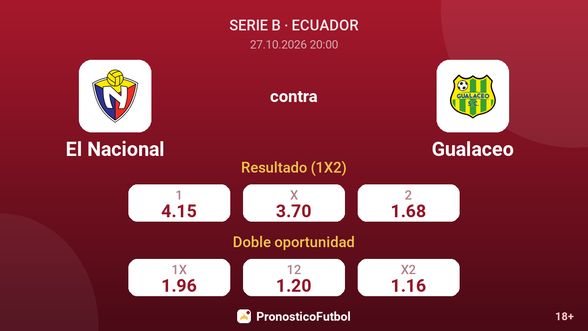 El Nacional - Gualaceo — cuotas