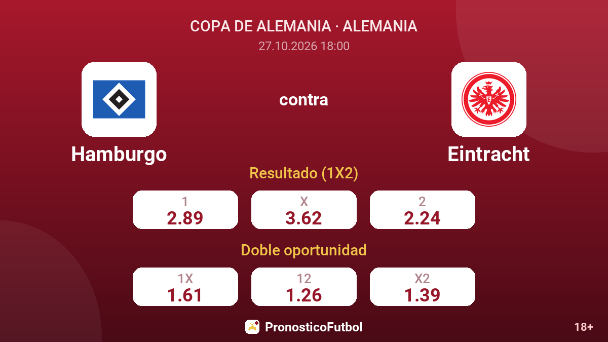 Hamburgo - Eintracht — cuotas