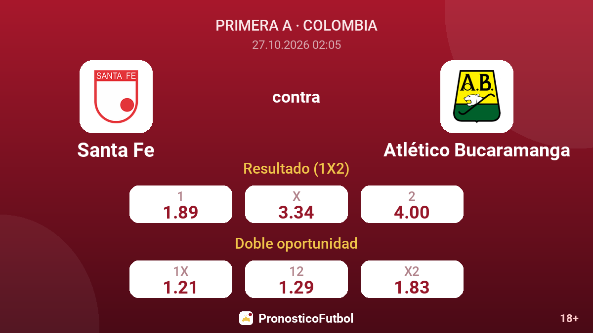 Santa Fe - Atlético Bucaramanga — cuotas