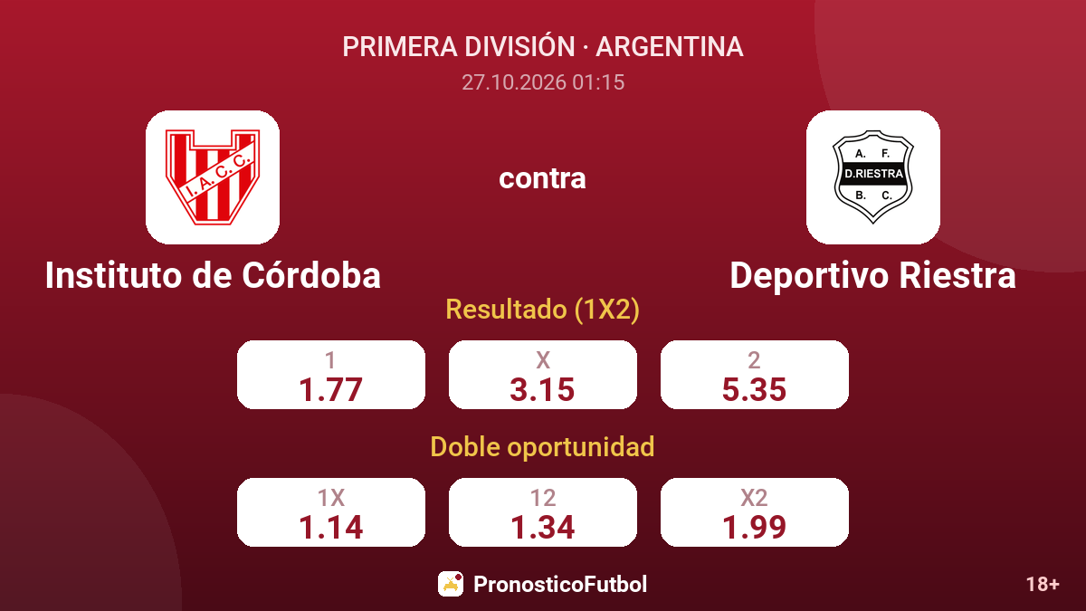 Instituto de Córdoba - Deportivo Riestra — cuotas