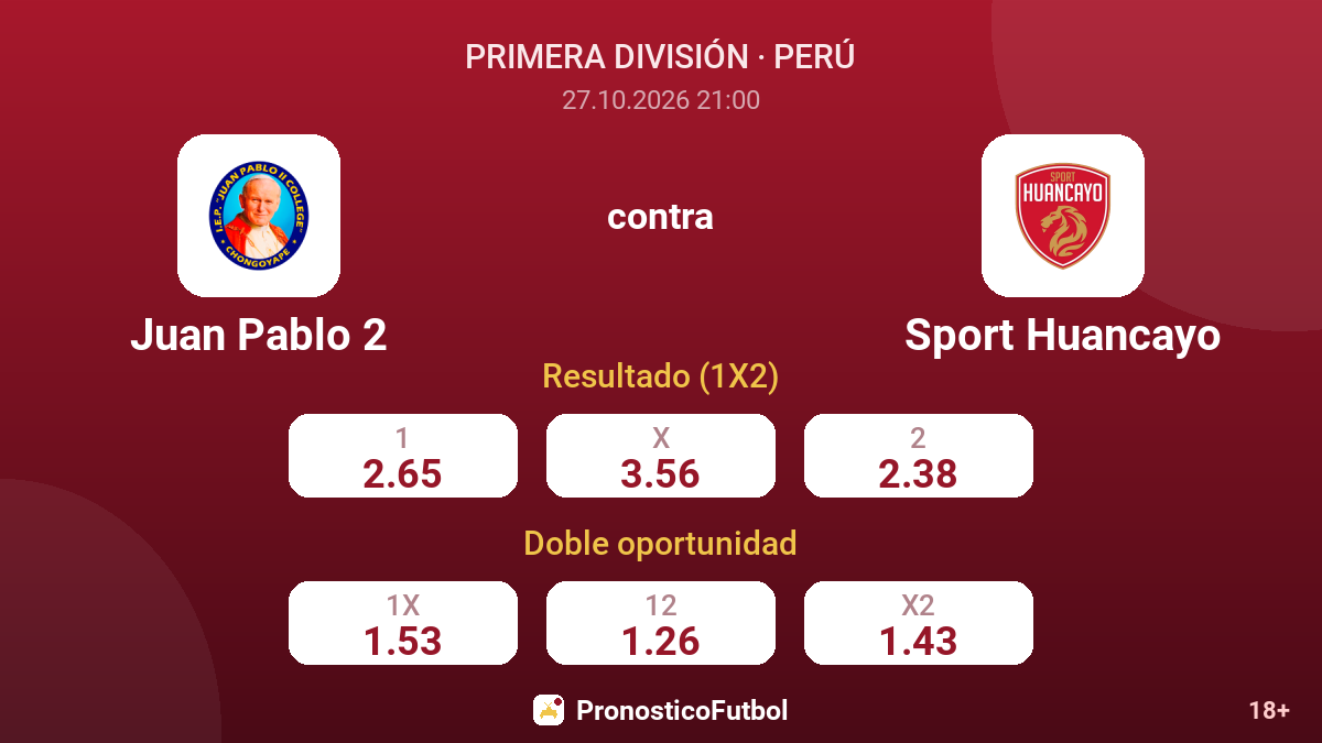 Juan Pablo 2 - Sport Huancayo — cuotas