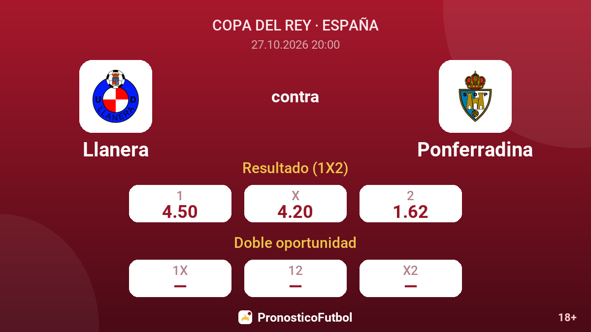 Llanera - Ponferradina — cuotas