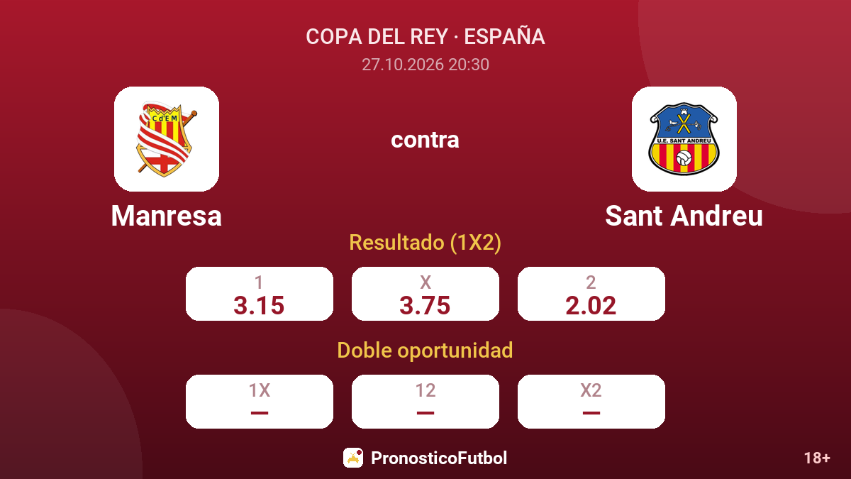 Manresa - Sant Andreu — cuotas