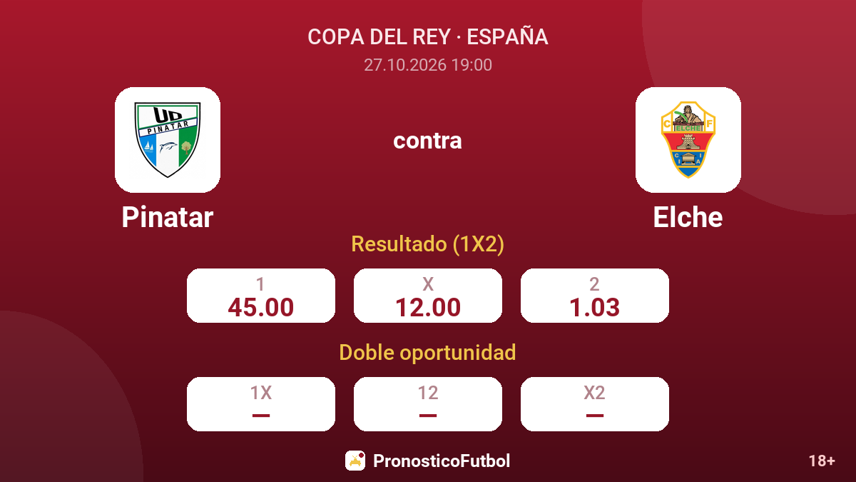 Pinatar - Elche — cuotas