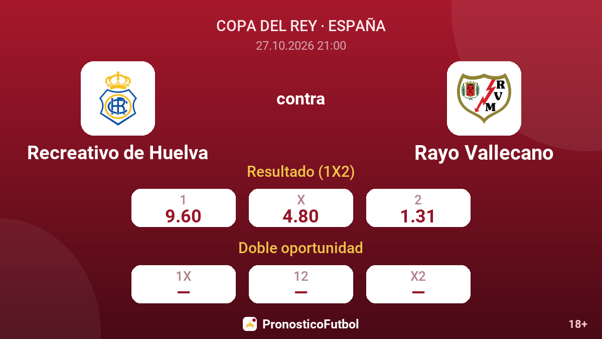 Recreativo de Huelva - Rayo Vallecano — cuotas