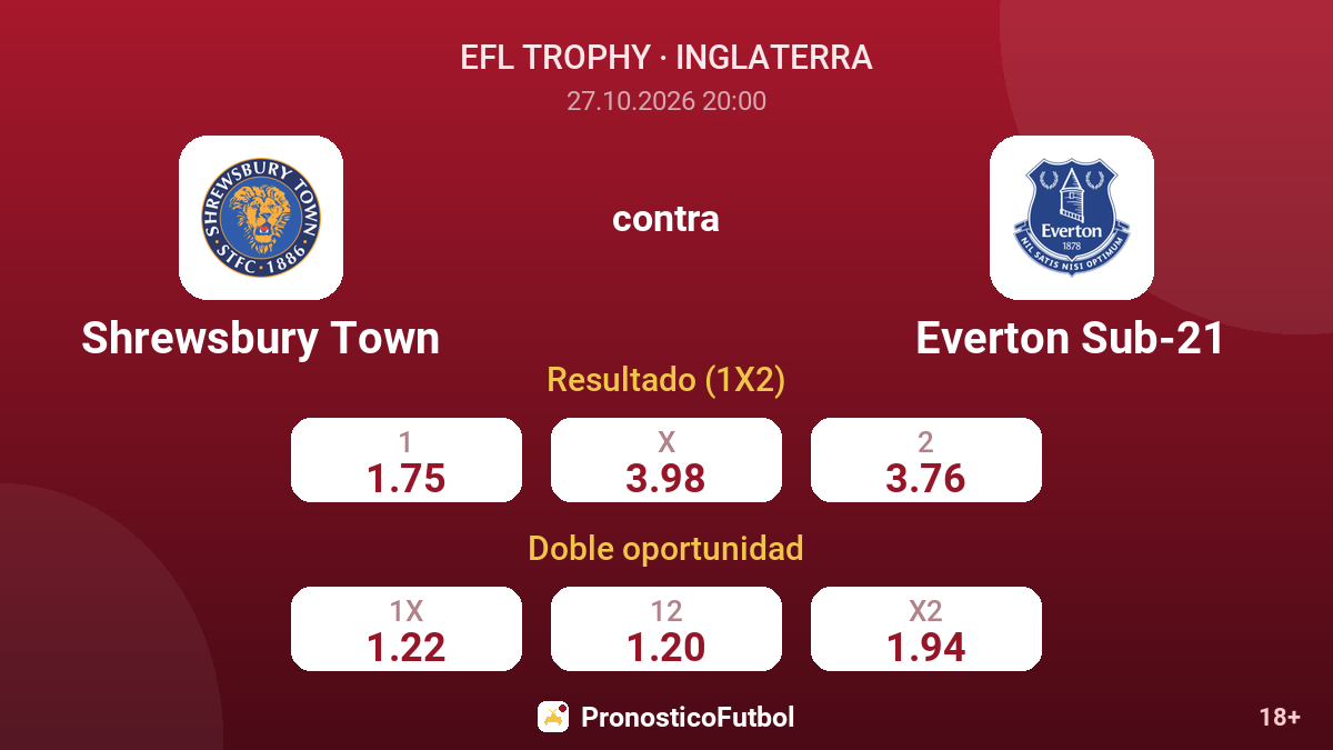 Shrewsbury Town - Everton Sub-21 — cuotas