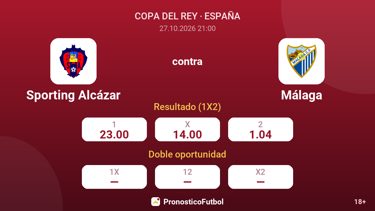 Sporting Alcázar - Málaga — cuotas