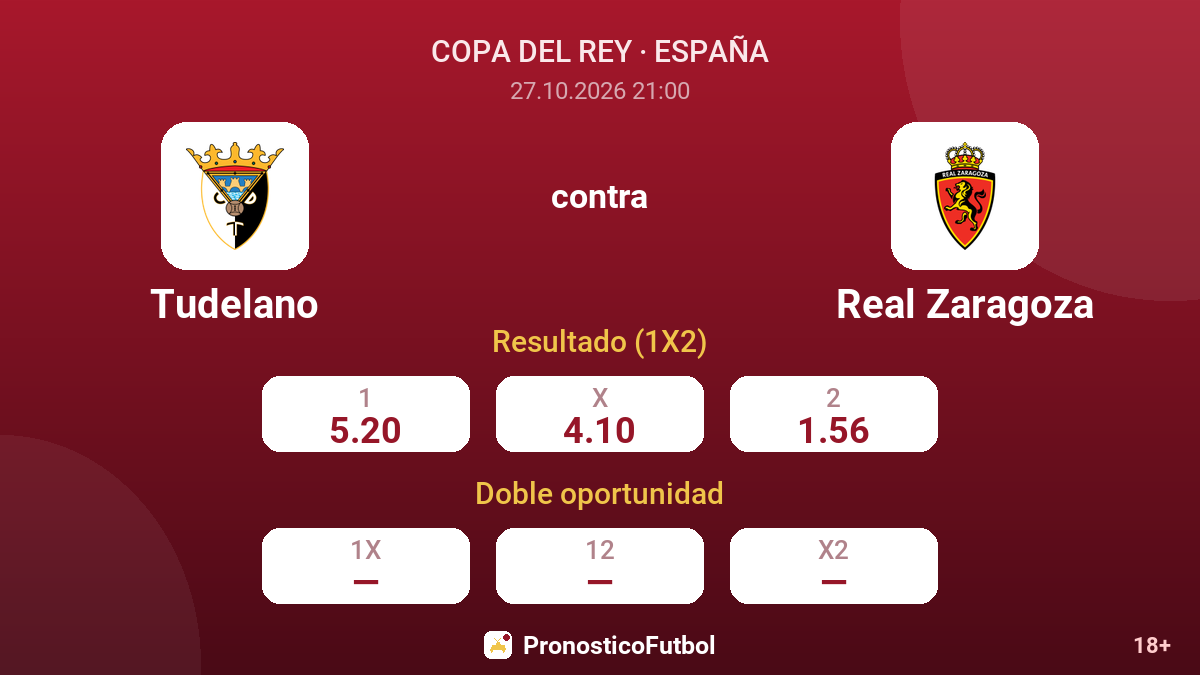 Tudelano - Real Zaragoza — cuotas