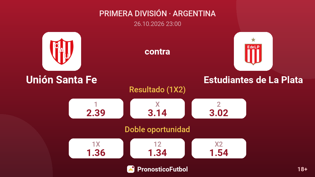 Unión Santa Fe - Estudiantes de La Plata — cuotas