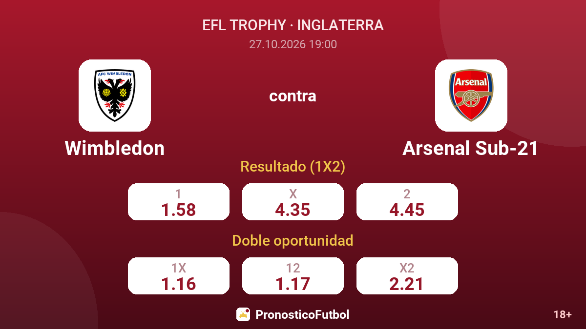 Wimbledon - Arsenal Sub-21 — cuotas