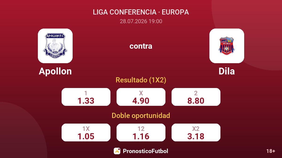 Apollon contra Dila — cuotas