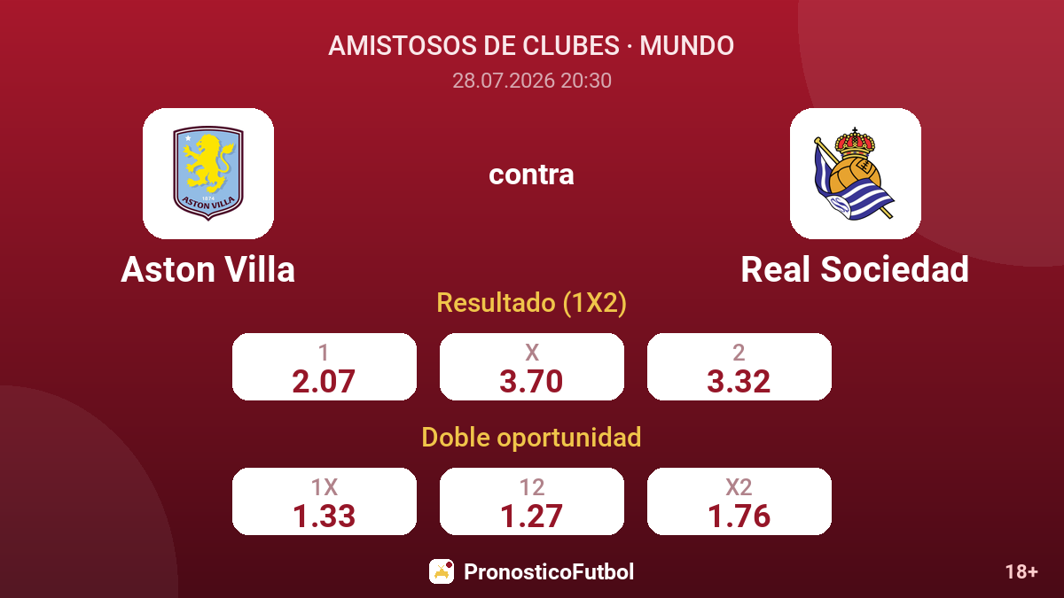 Aston Villa contra Real Sociedad — cuotas