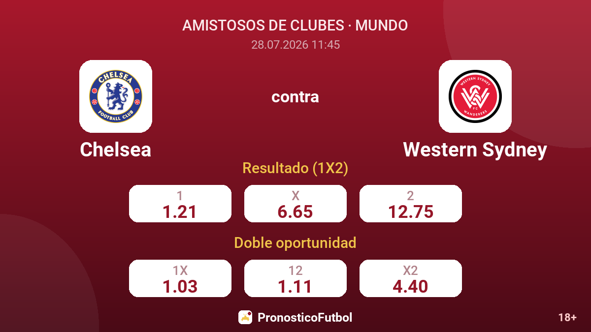 Chelsea contra Western Sydney — cuotas