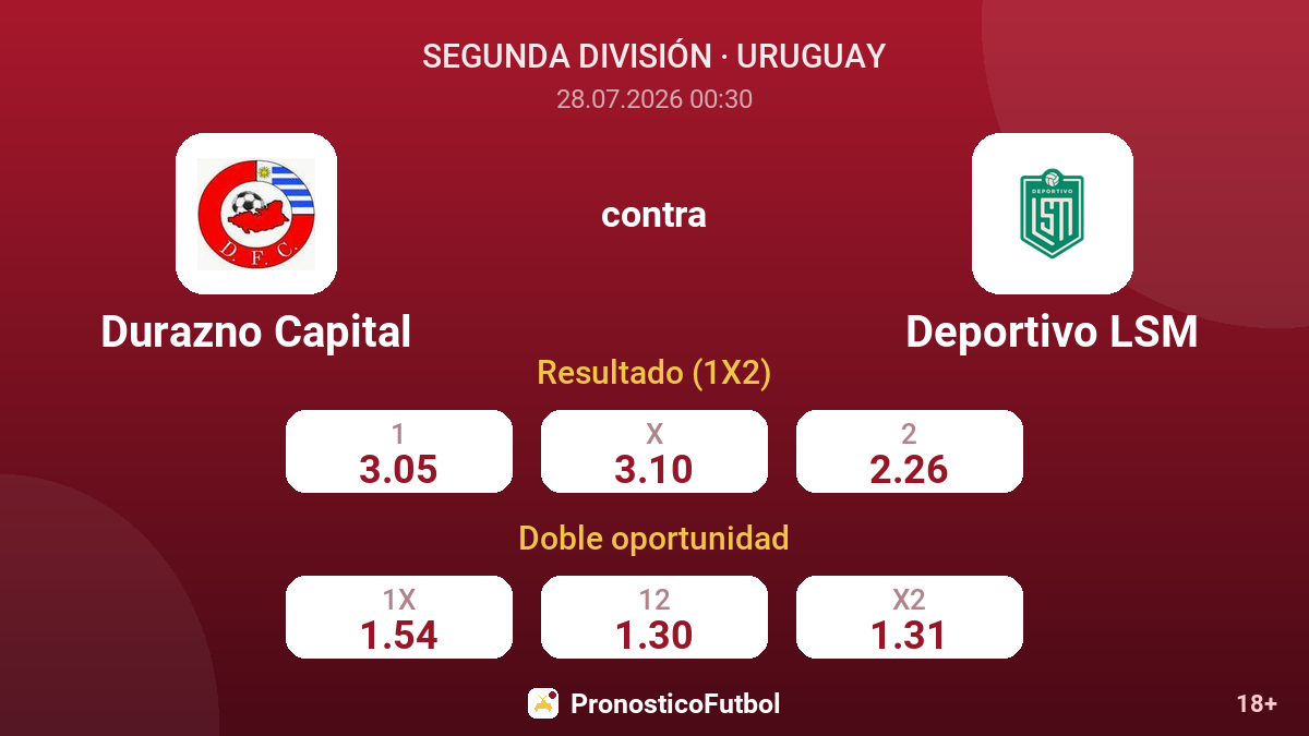 Durazno Capital contra Deportivo LSM — cuotas