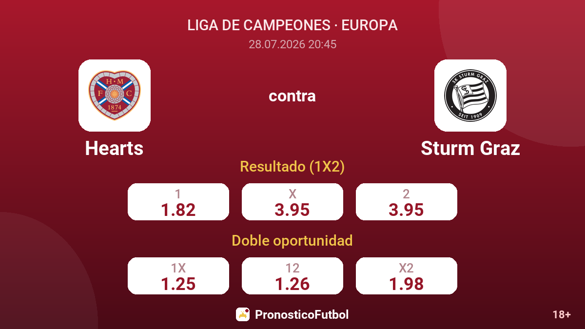 Hearts contra Sturm Graz — cuotas