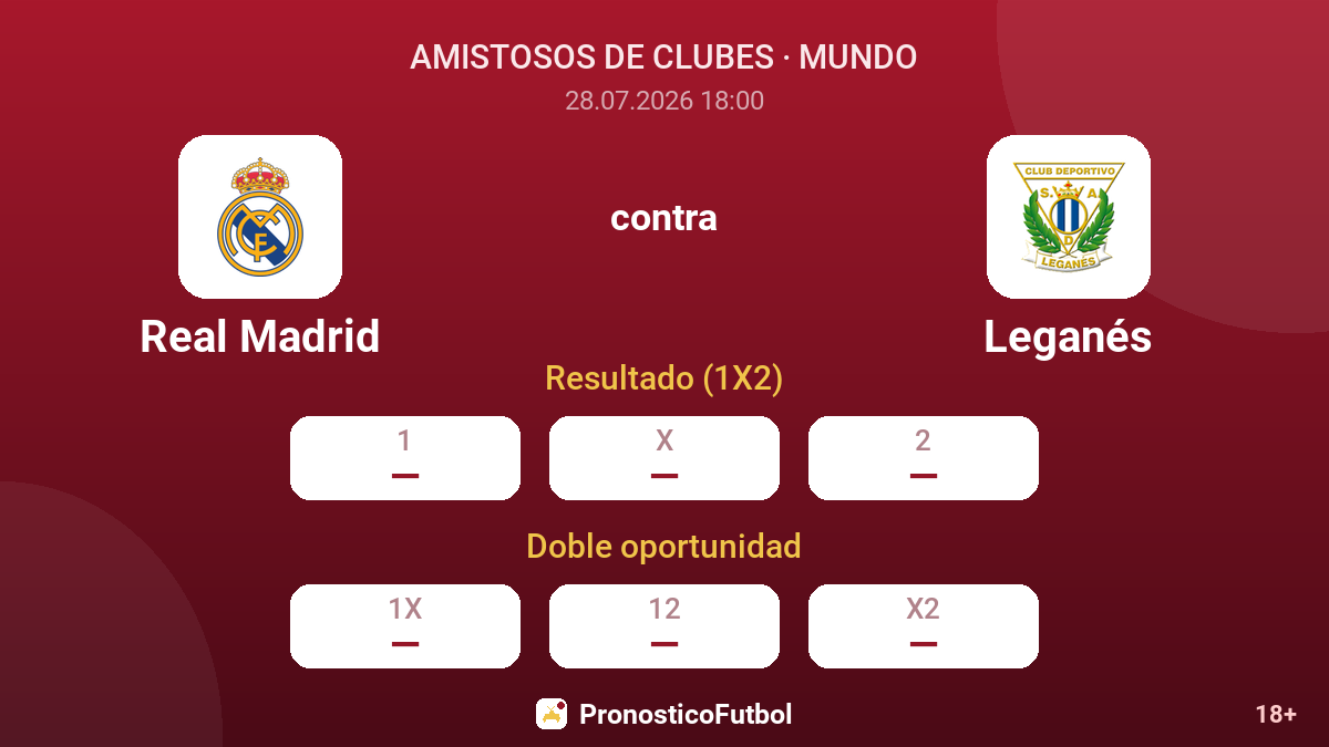 Real Madrid contra Leganés — cuotas