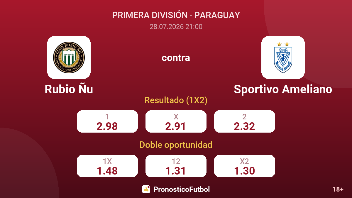Rubio Ñu contra Sportivo Ameliano — cuotas