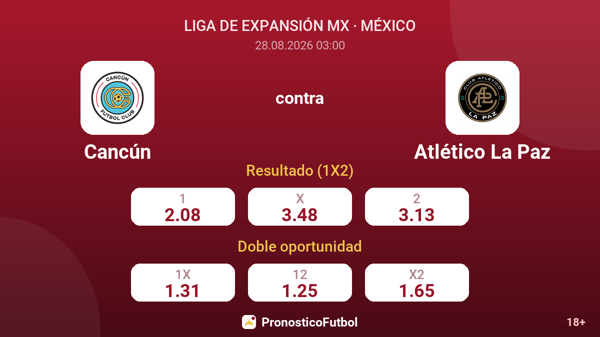 Cancún - Atlético La Paz — cuotas
