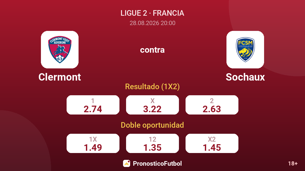 Clermont - Sochaux — cuotas