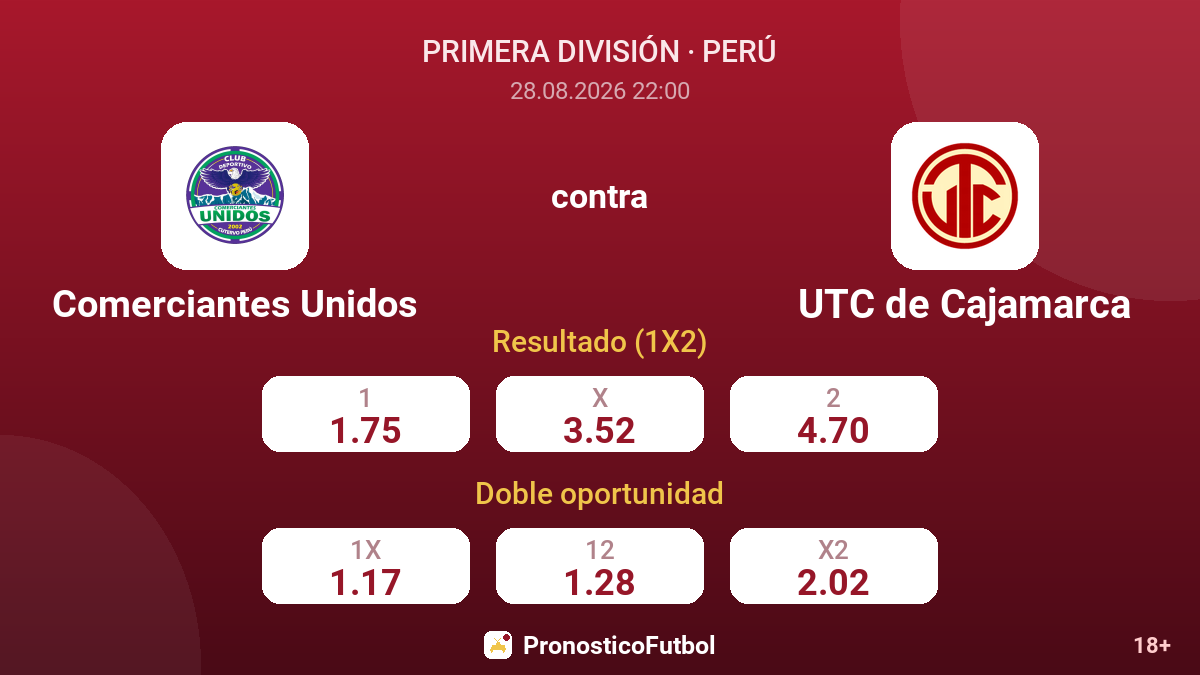Comerciantes Unidos - UTC de Cajamarca — cuotas