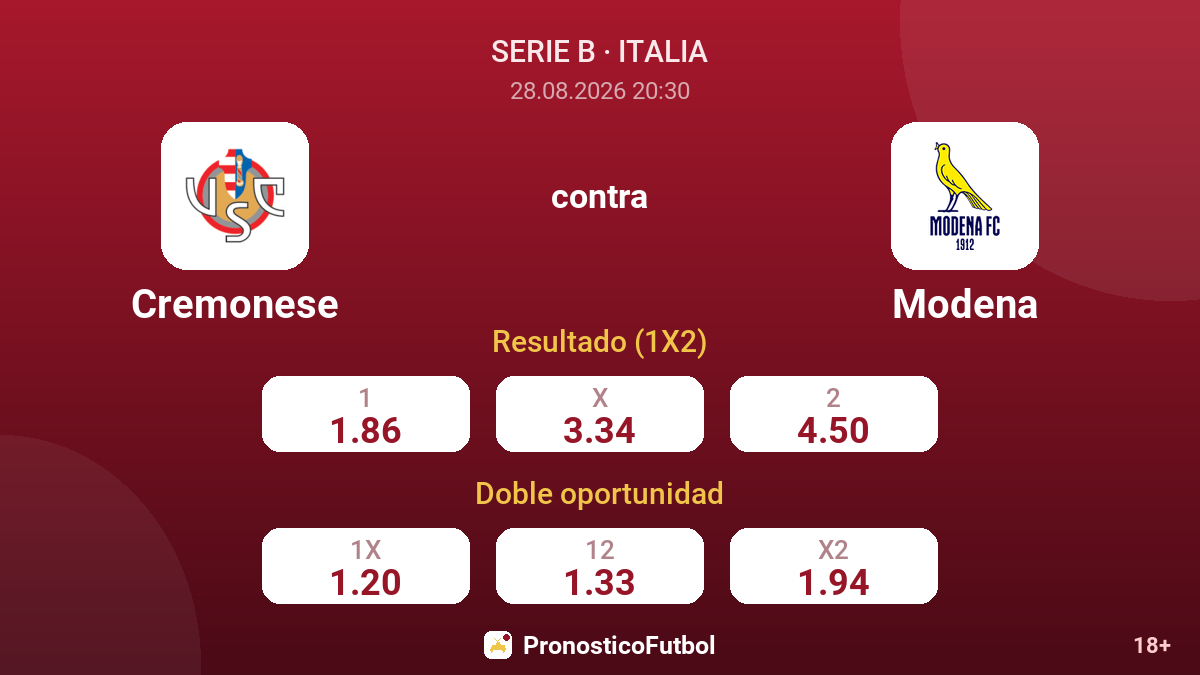 Cremonese - Modena — cuotas