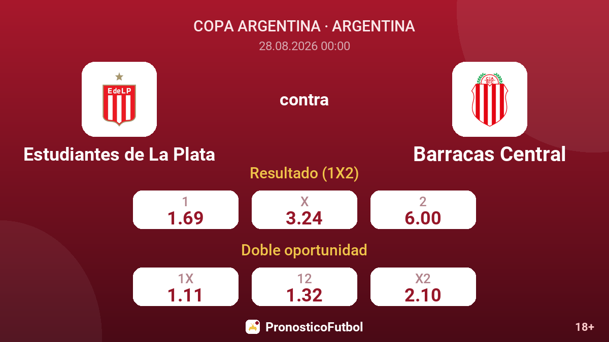 Estudiantes de La Plata - Barracas Central — cuotas